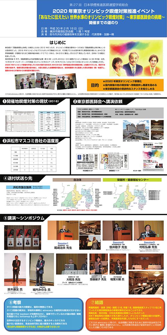 2020年東京オリンピック喫煙対策イベント