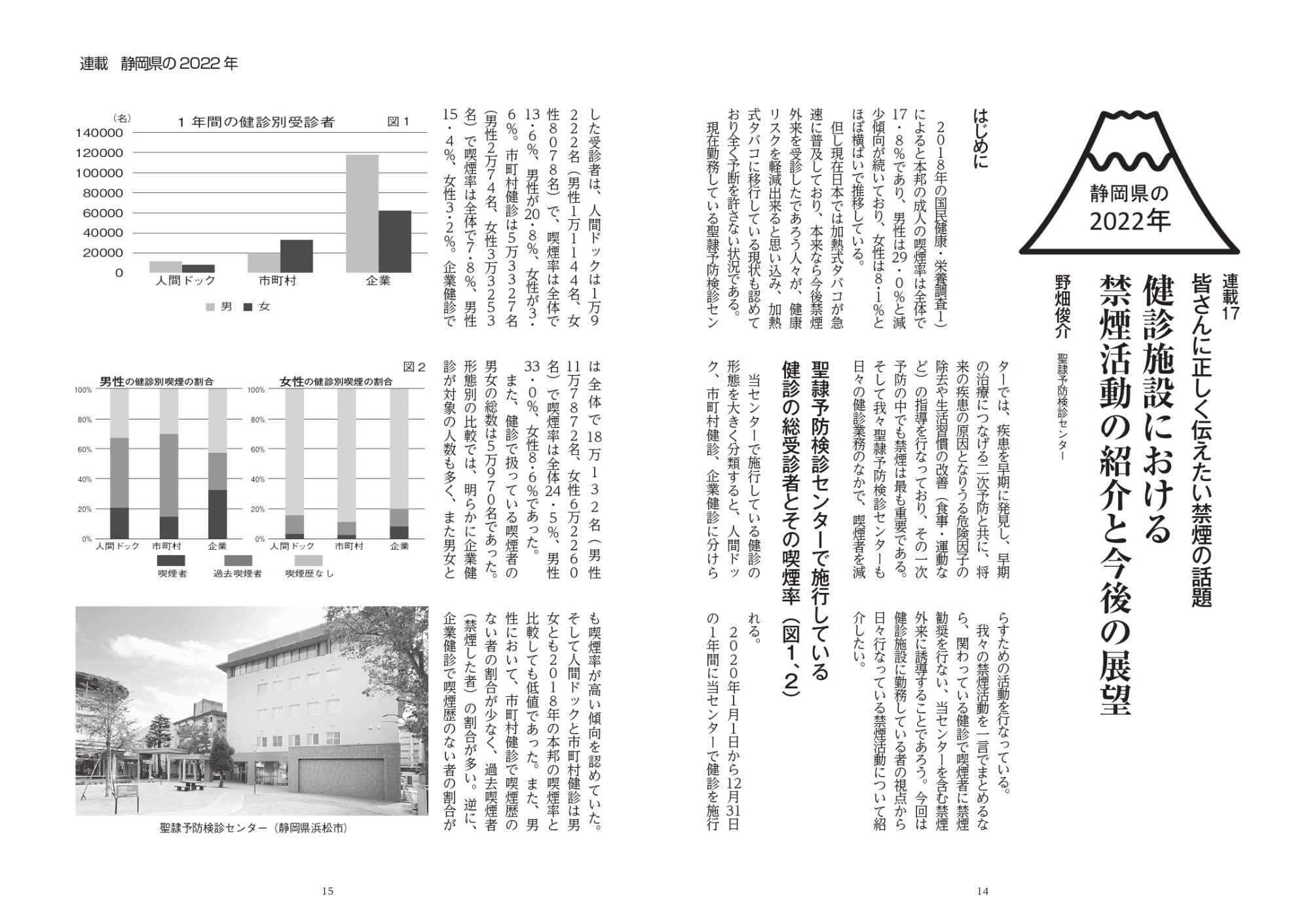 静岡県 禁煙特集